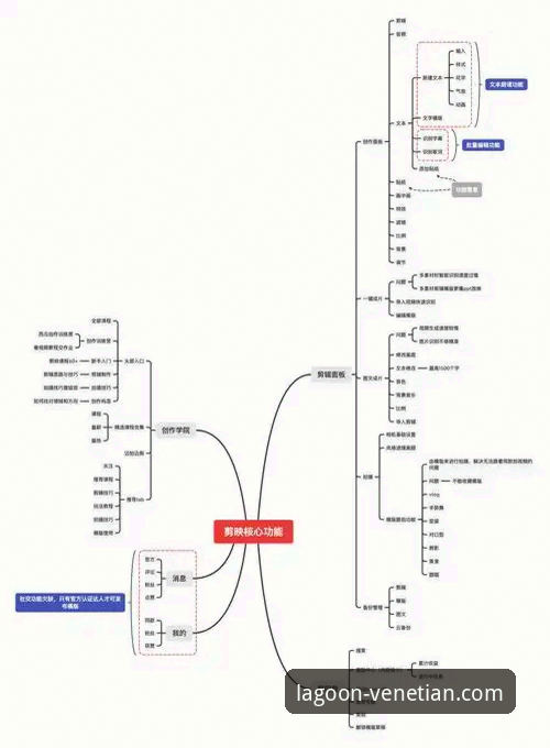威尼斯人APP功能安装教程 威尼斯人APP功能安装教程:2024年深度评测与体验报告